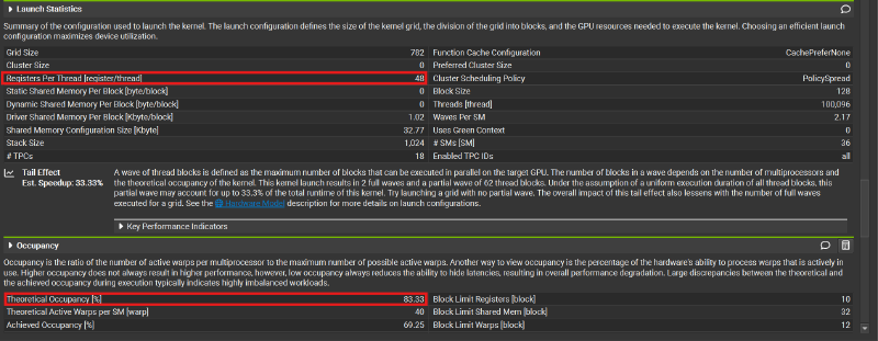 NSight Compute profile (without shared memory usage)