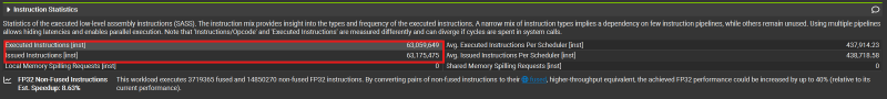 NSight Compute profile (without shared memory usage)