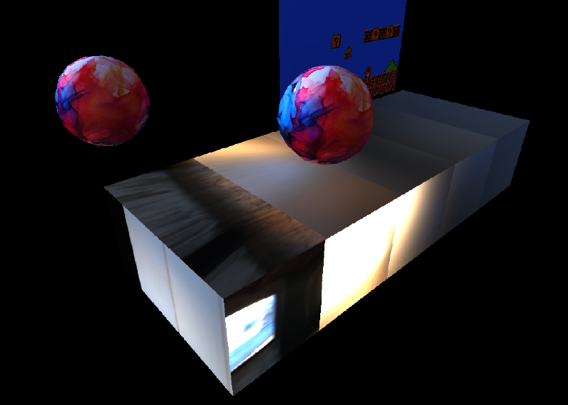 PBR Shading